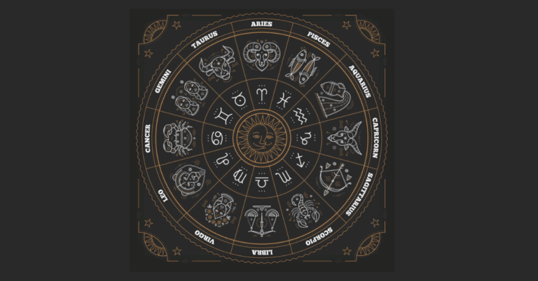 Exact Future Predictions Free By Date Of Birth for Astro Kapoor – Know Your Destiny Now!